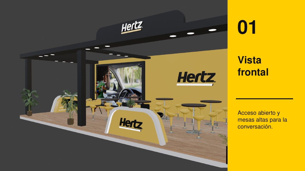 Presentación Hertz Tianguis Turístico, página 2 de 4